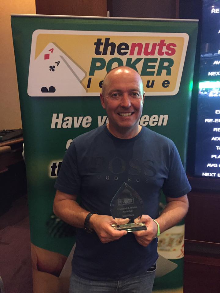 The Nuts Poker League