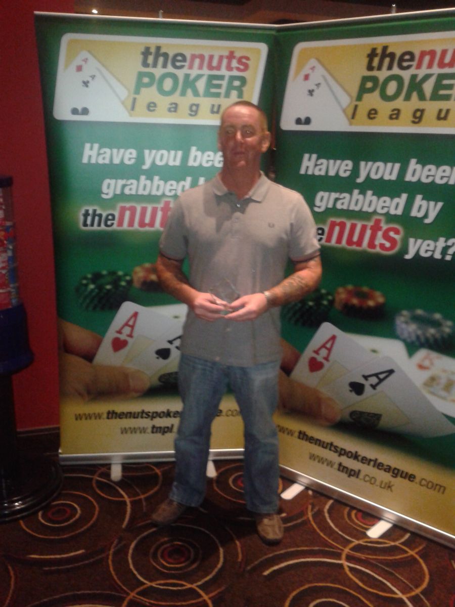 The Nuts Poker League