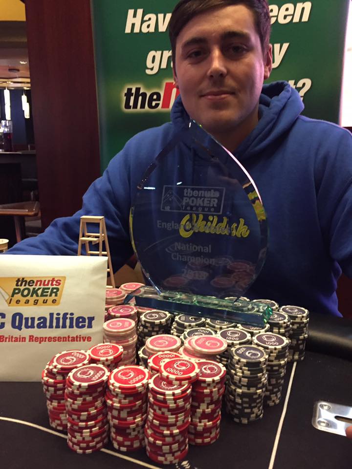 The Nuts Poker League